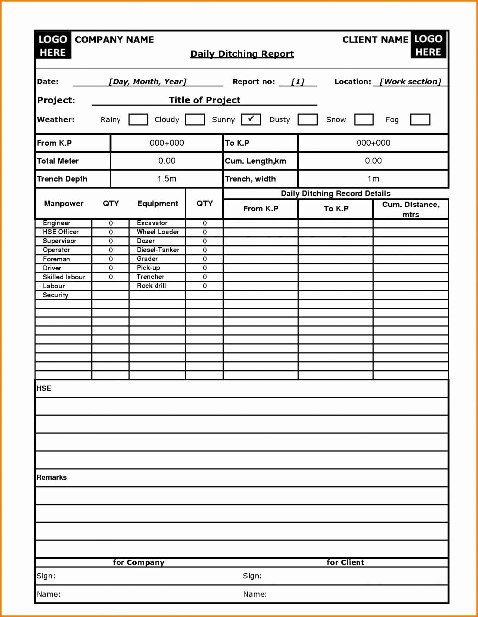 Daily Activity Report Template Unique Example Y Guard Report Writing and Incident Template