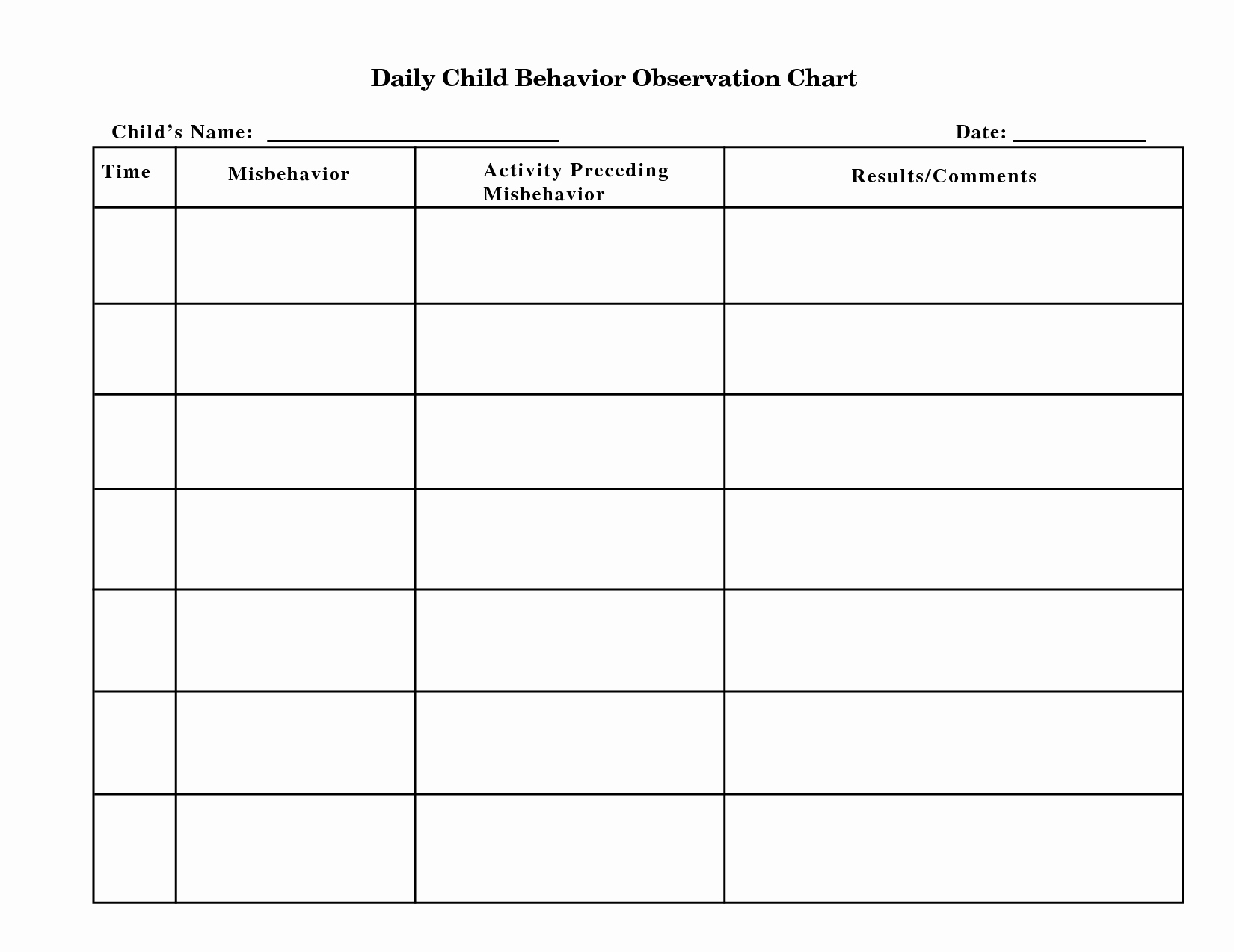 Daily Behavior Chart Template Elegant 7 Best Of Printable Observation forms Printable
