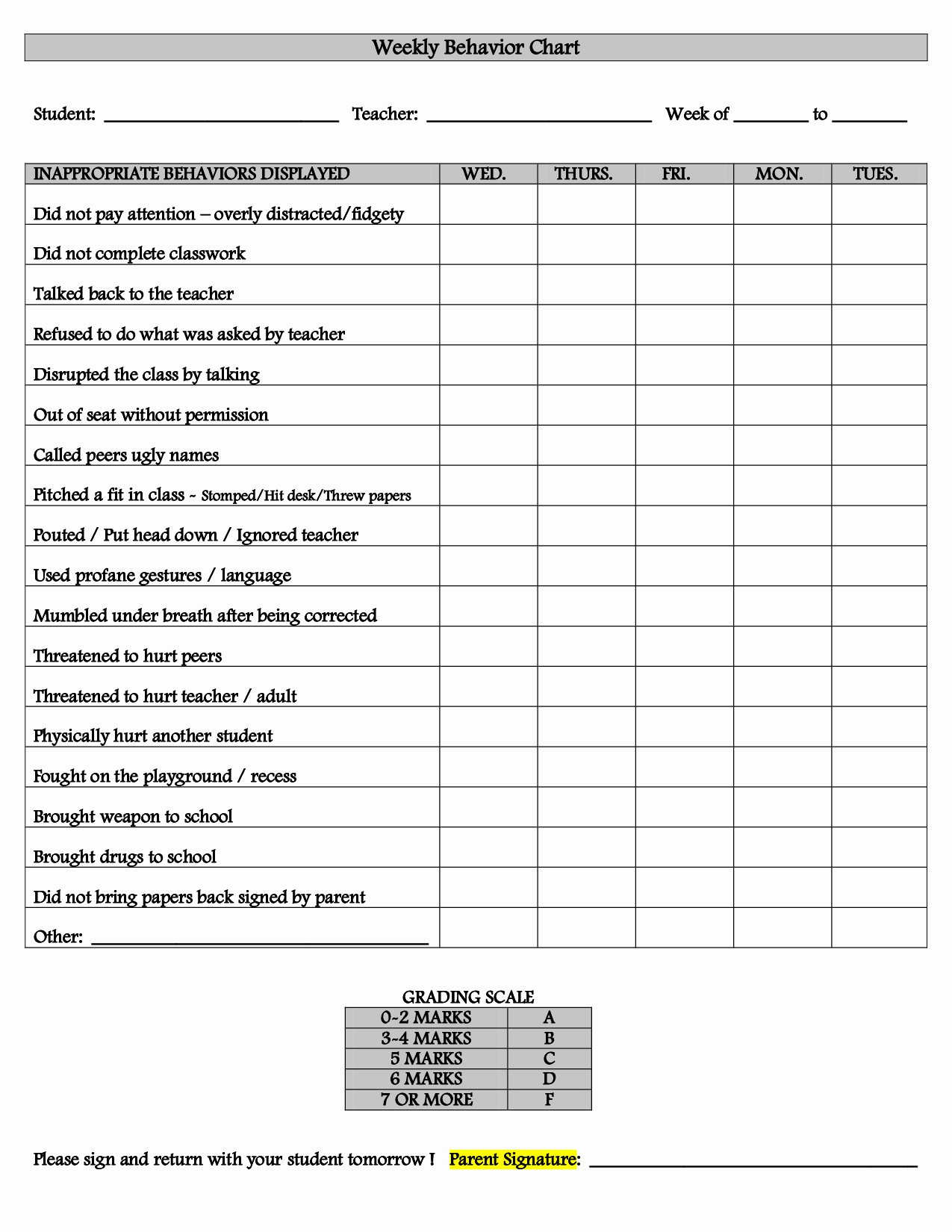 Daily Behavior Chart Template New Weekly Behavior Chart Template Learning Line
