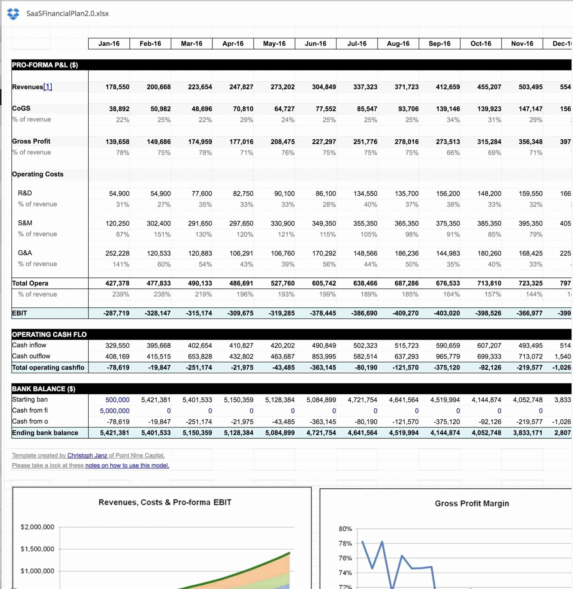 Daily Cash Flow Template Best Of Daily Cash Flow Spreadsheet Regarding 007 Ic Personal Cash