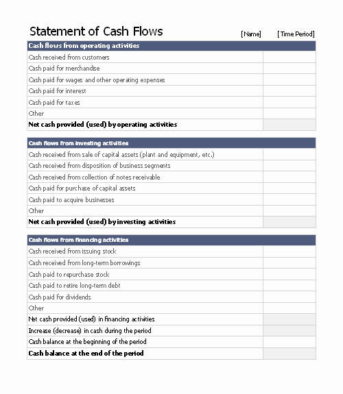 Daily Cash Flow Template Elegant 12 Free Cash Flow Statement Templates format Example