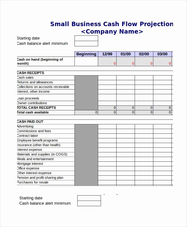 Daily Cash Flow Template Luxury Cash Flow Excel Template 11 Free Excels Download