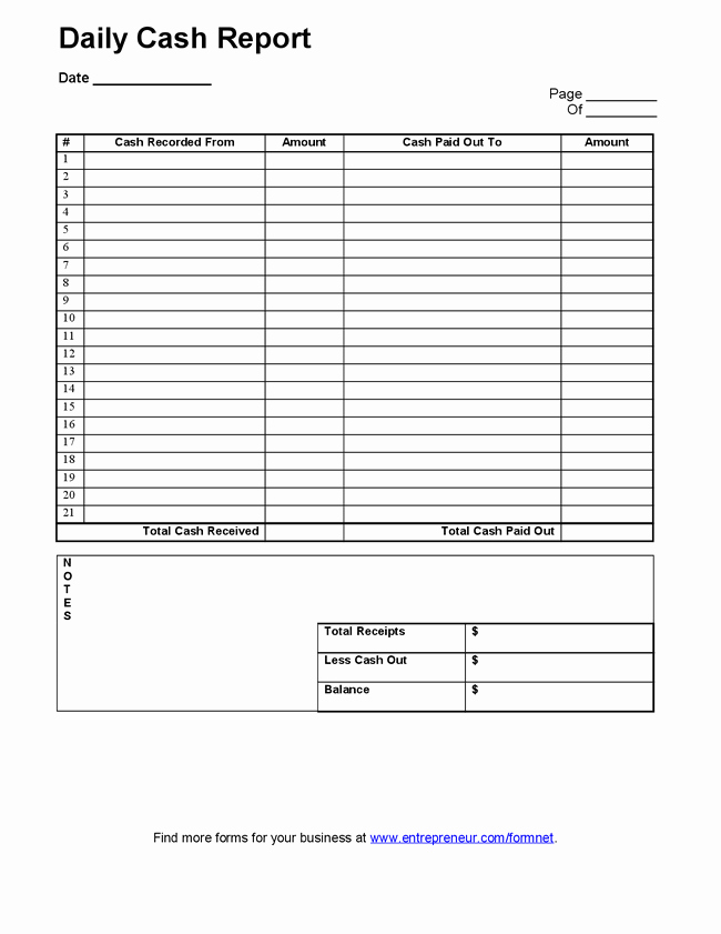 Daily Cash Report Template Inspirational Daily Cash Report Sheet Related Keywords Daily Cash