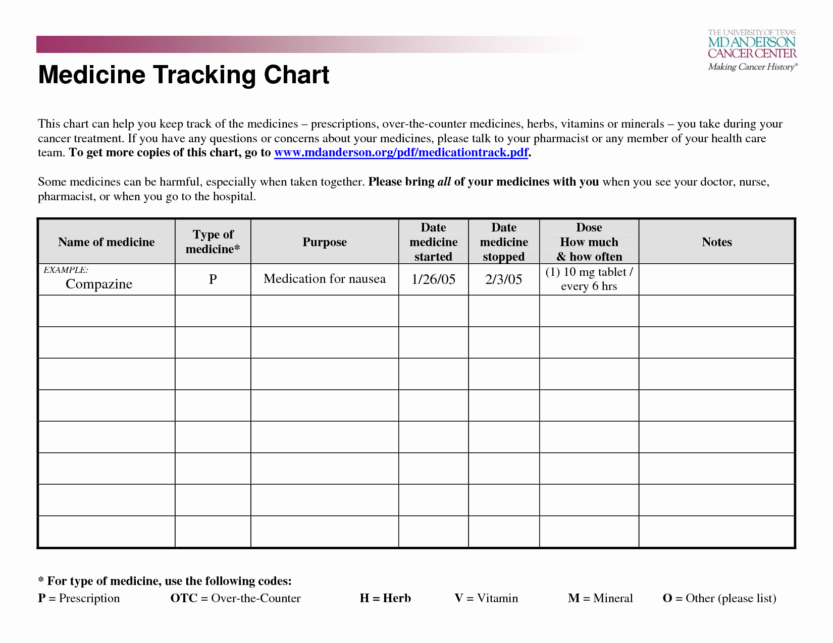 Daily Medication Schedule Template Luxury Daily Medication Schedule Spreadsheetlate Worksheet