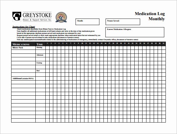 Daily Medication Schedule Template New 10 Medication Chart Template Free Sample Example