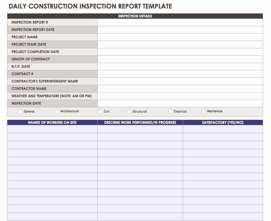 Daily Progress Report Template Luxury Construction Daily Reports Templates or software Smartsheet