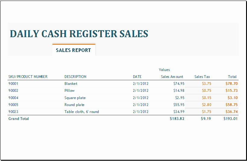 Daily Sales Report Template Lovely Daily Weekly &amp; Monthly Sales Report Templates