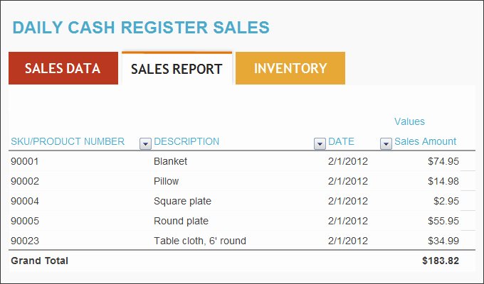 Daily Sales Report Template Unique Daily Report Template Daily Report format
