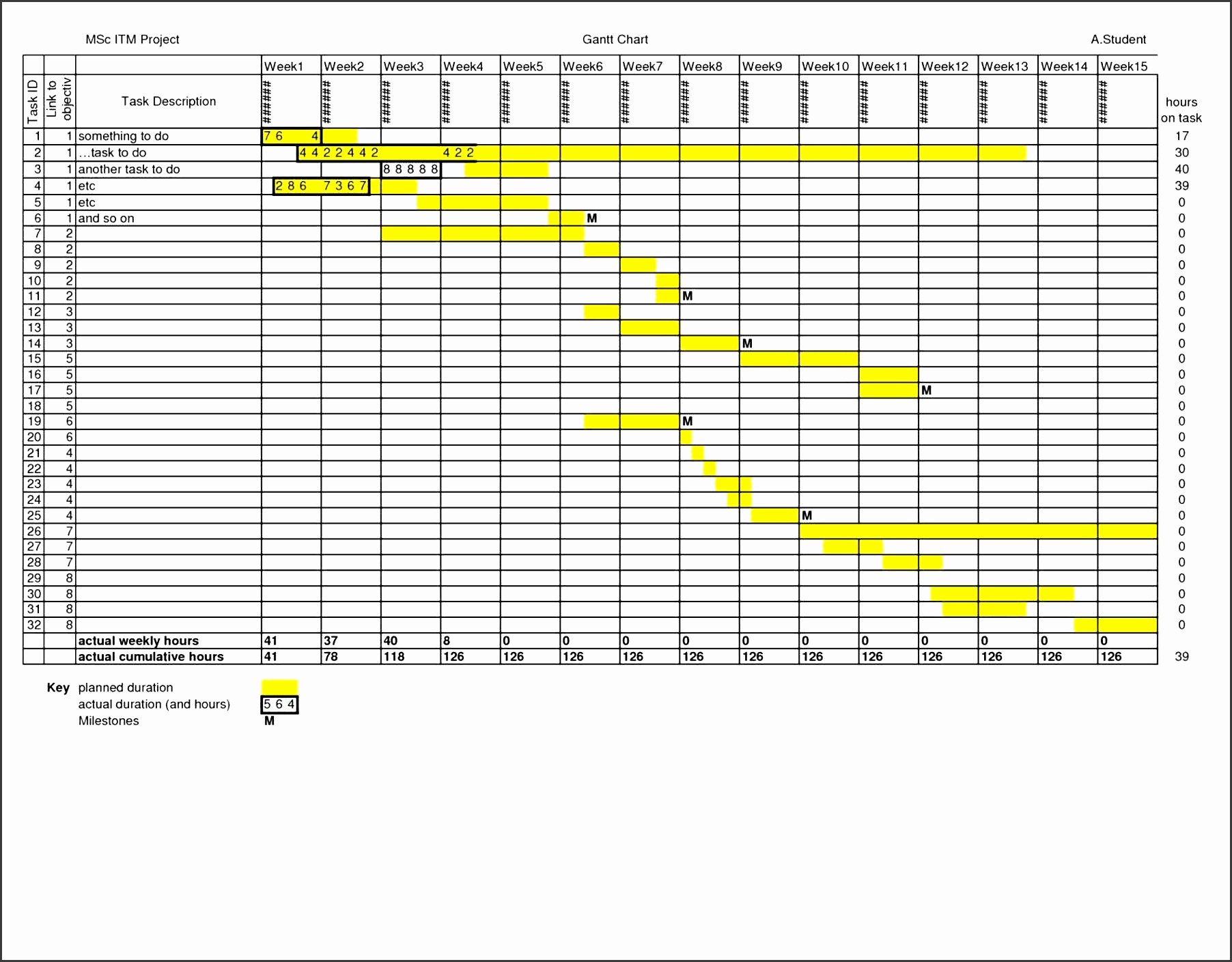 Daily Work Schedule Template Fresh 8 Daily Work Schedule Maker Sampletemplatess