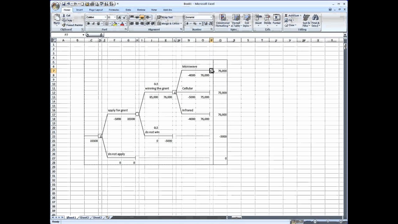 Decision Tree Template Excel Unique Treeplan and Decision Tree Analysis In Excel
