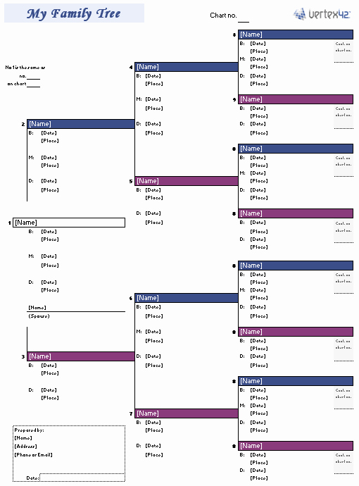 Descendant Chart Template Excel Elegant Free Family Tree Template