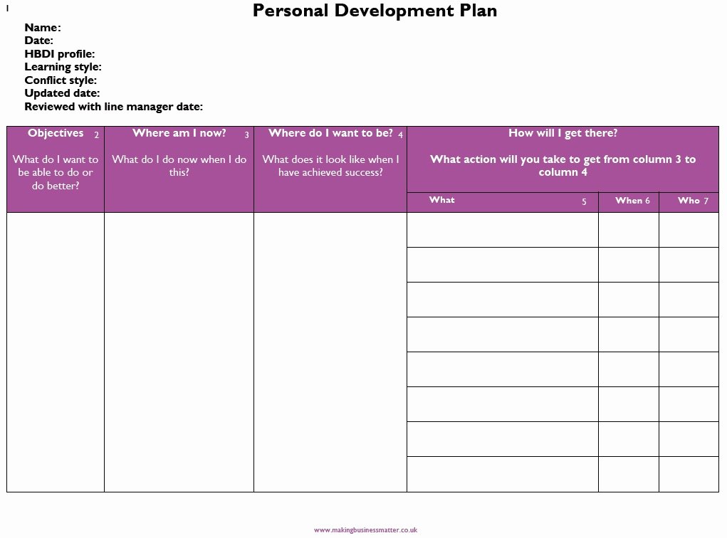 Development Plan Template Word Elegant 6 Personal Development Plan Templates Excel Pdf formats
