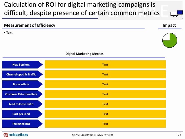 Digital Marketing Report Template Luxury Market Research Report Digital Marketing In India 2015