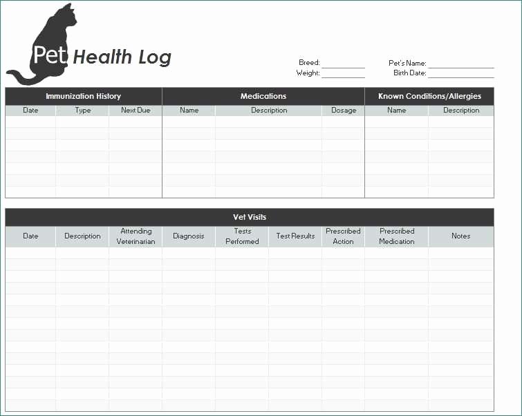 Dog Health Record Template Inspirational Medical Record Templates Alive Blank Medical forms Mughals