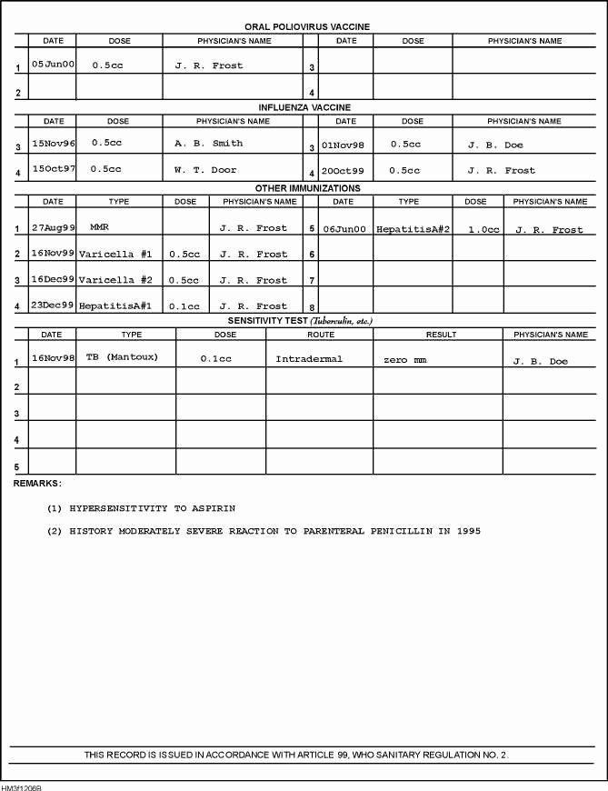 Dog Vaccination Record Template Elegant 29 Of Templates Dog Shot Records