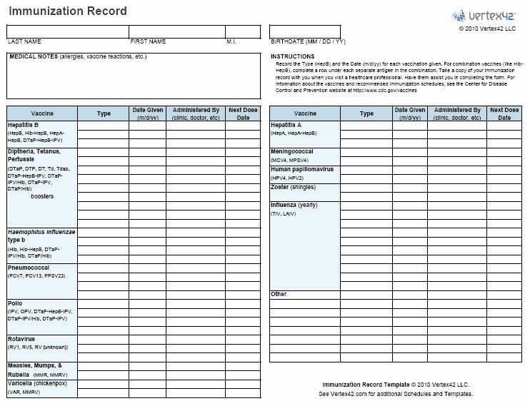 Dog Vaccination Record Template Lovely Child Immunization Record Template Templates Resume