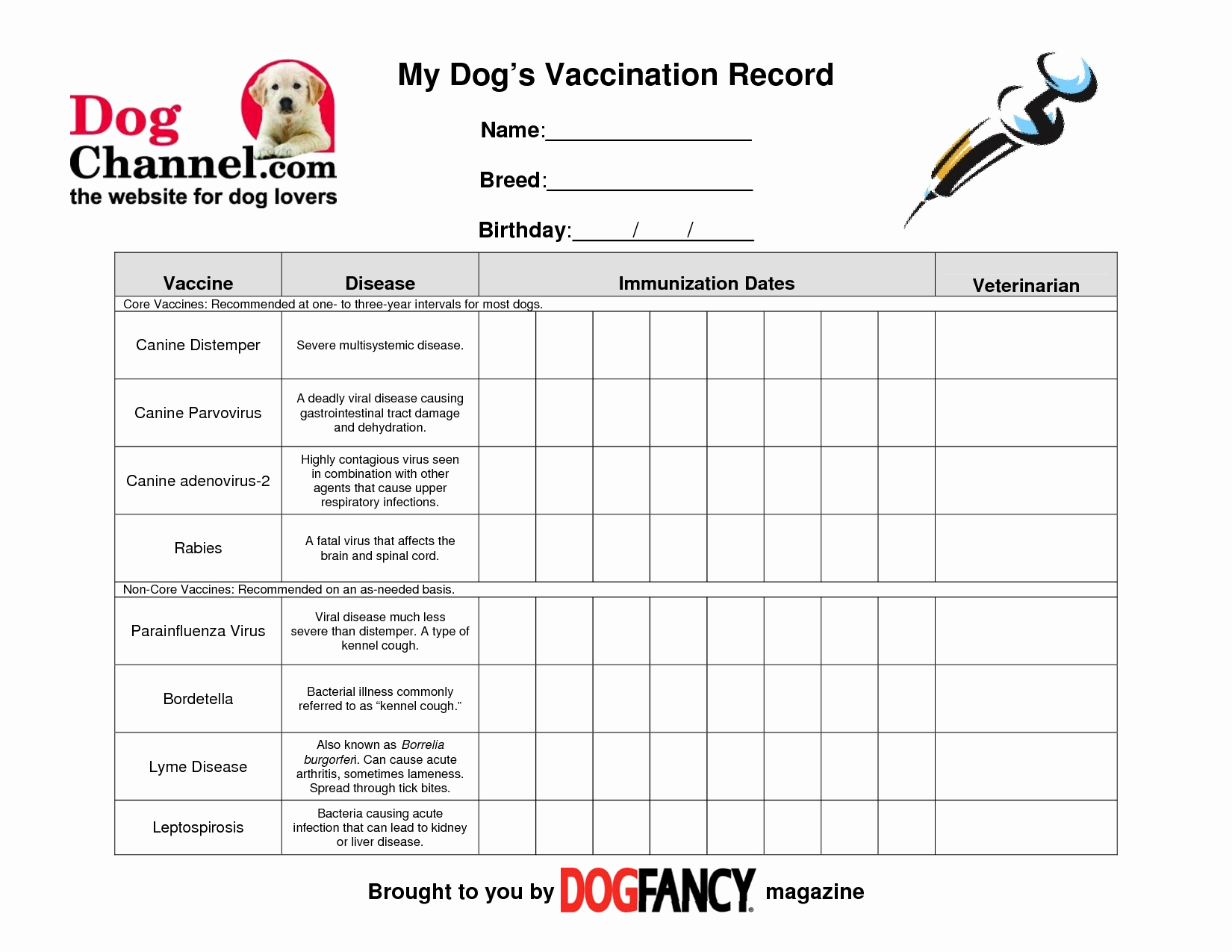 Dog Vaccination Record Template New Free Puppy Shot Chart Similiar Pet Immunization Chart