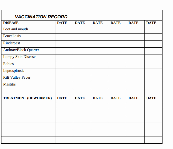 Dog Vaccination Record Template New Importance Of Keeping Farm Records