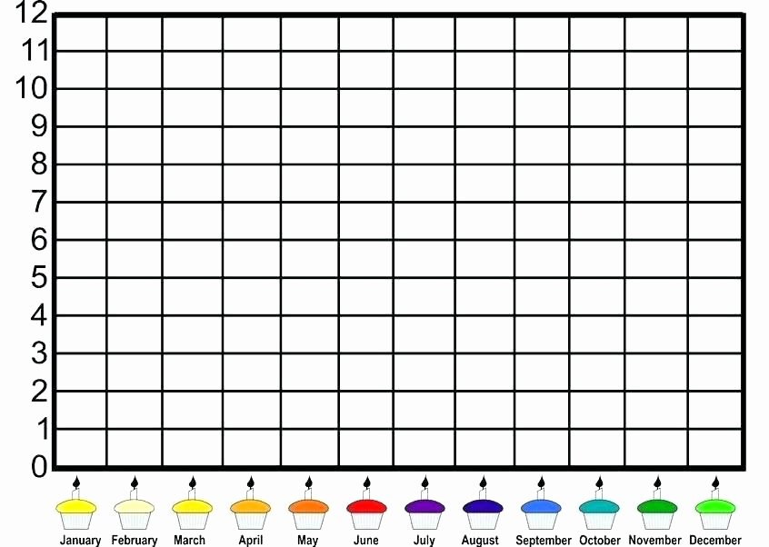 Editable Bar Graph Template Beautiful 1 Inch by Grid Paper Printable Blank Graphs Free Graph