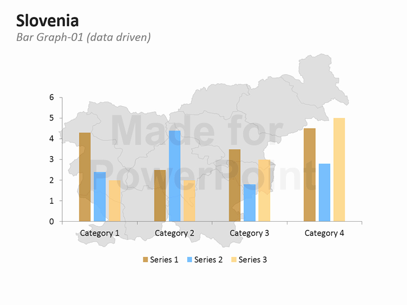 Editable Bar Graph Template Fresh Slovenia Map Editable Powerpoint Slides