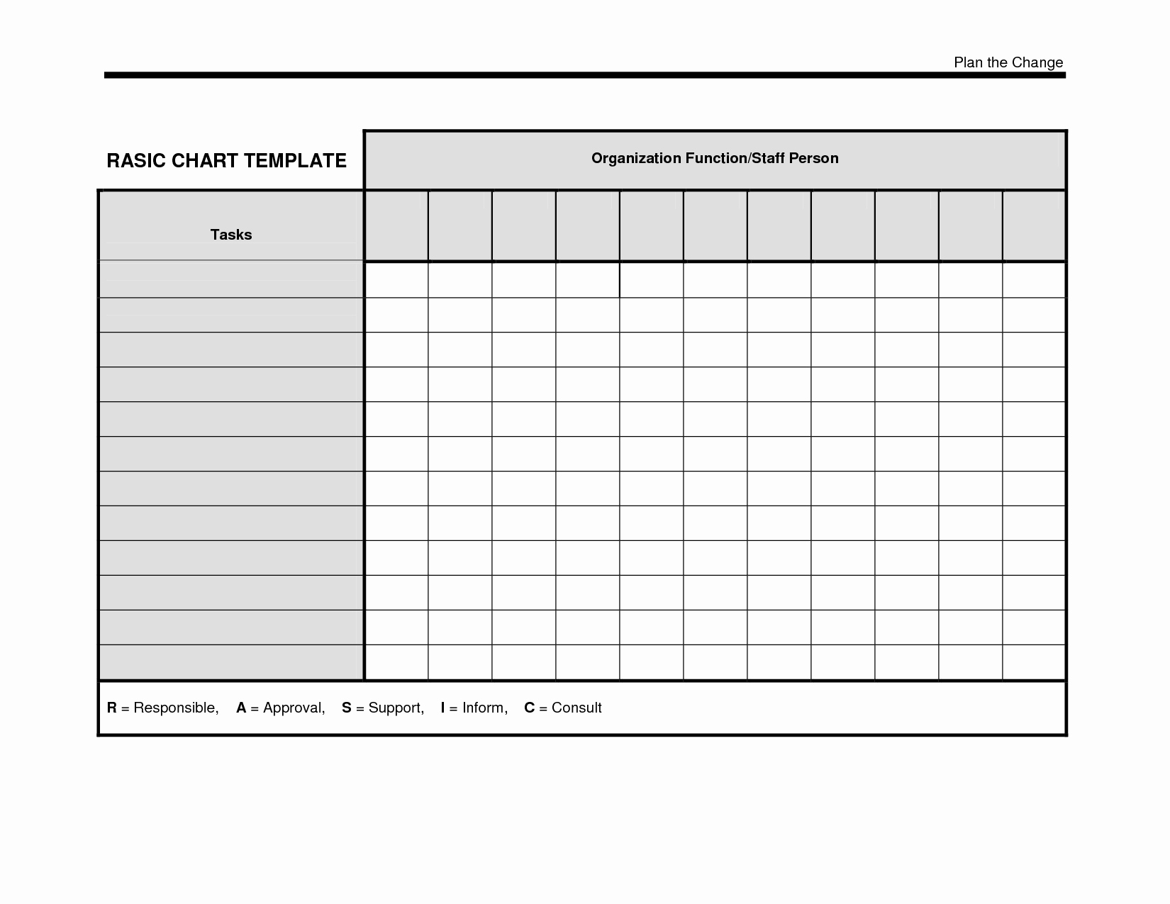 Editable Bar Graph Template Inspirational 5 Best Of Printable Charts and Graphs Templates
