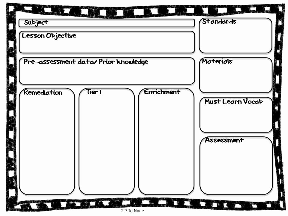 Editable Lesson Plan Template Luxury 2nd to None