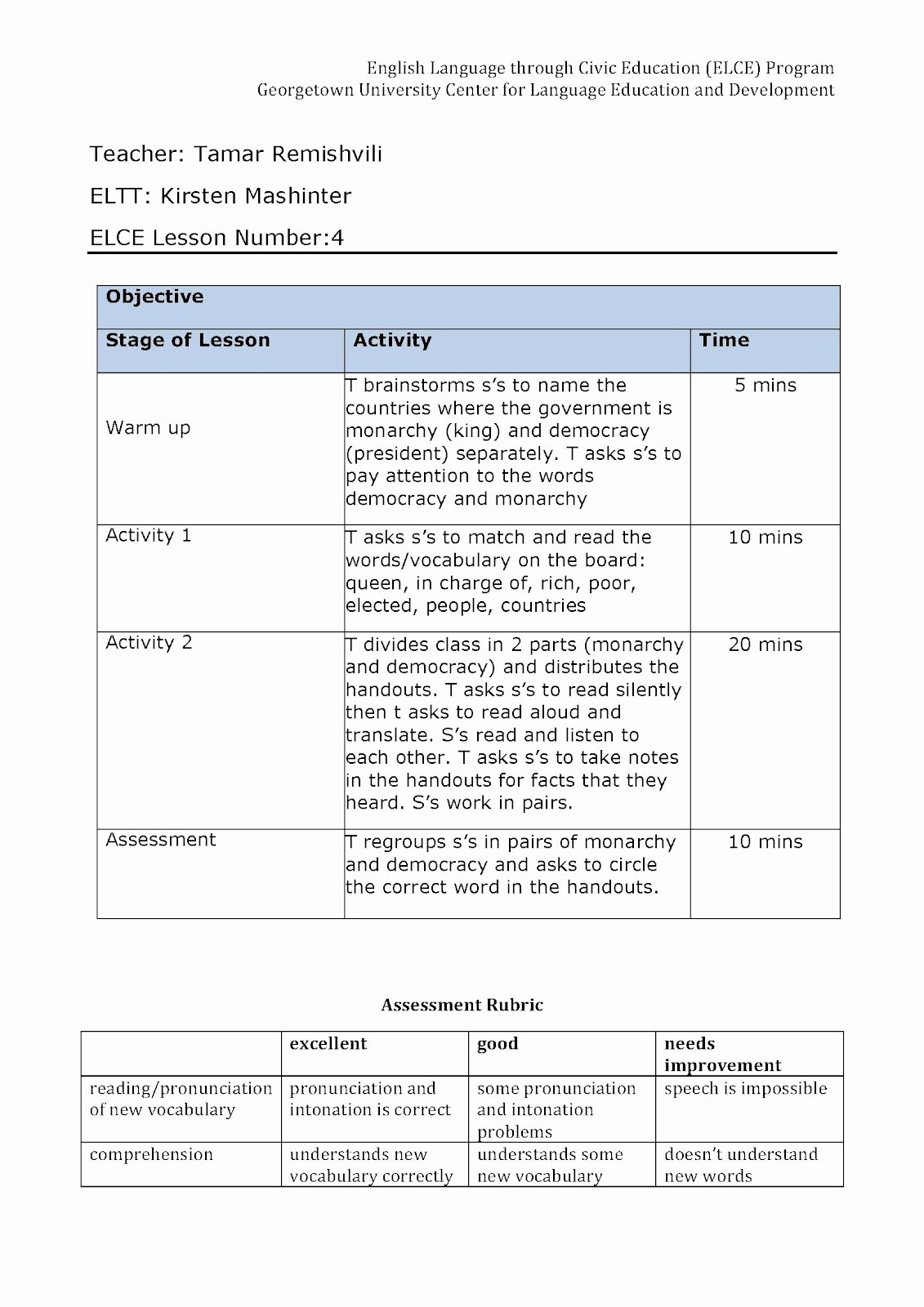 Ela Lesson Plan Template Beautiful English Lesson Plans for Grade 4 Detailed Lesson Plan In