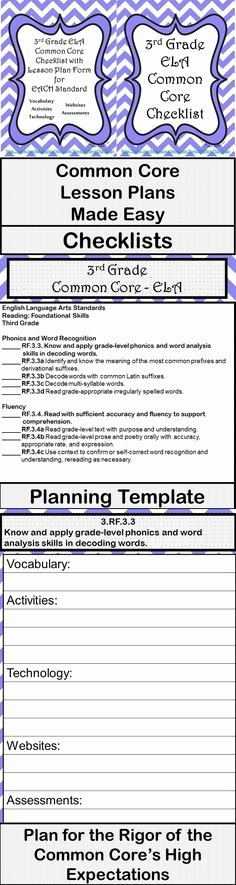 Ela Lesson Plan Template New 1000 Images About Lesson Plan formats On Pinterest