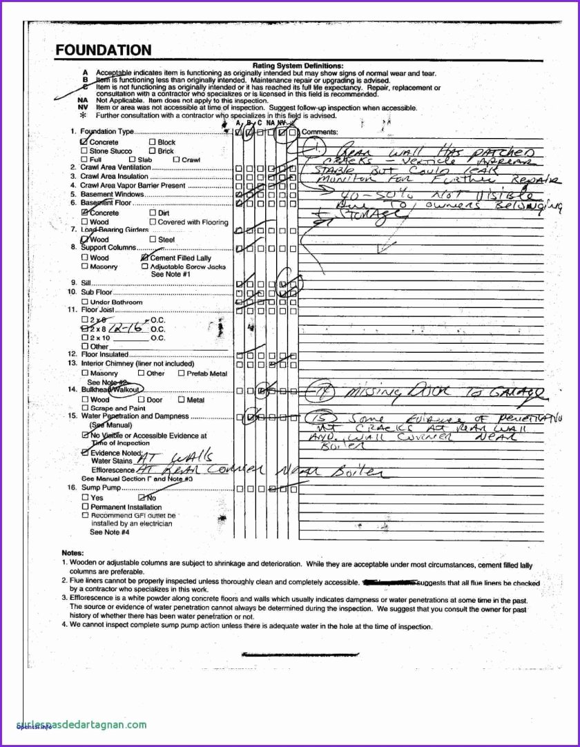 Electrical Inspection Report Template Best Of Sample Home Inspection Report