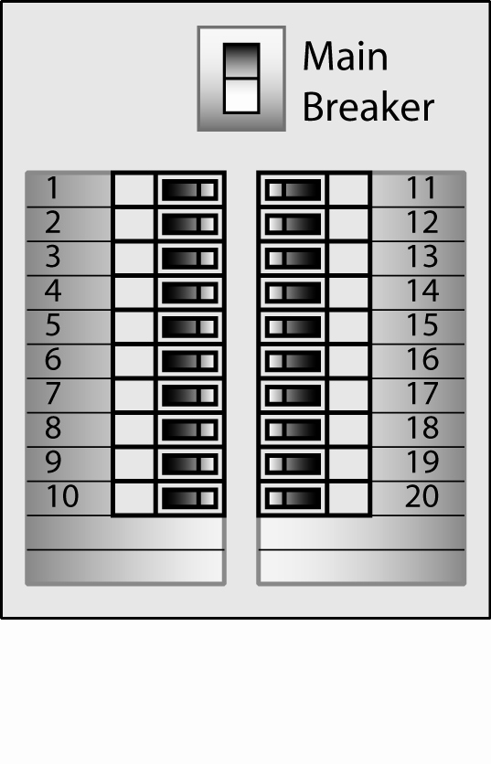 Electrical Panel Labels Template Elegant Electrical