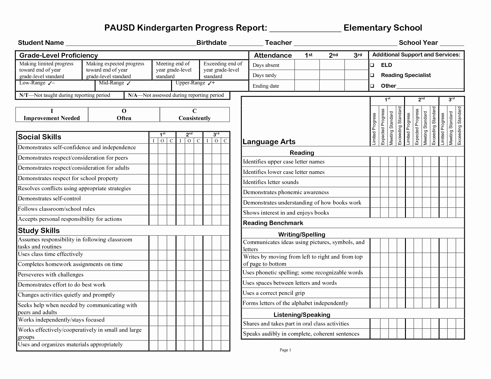 Elementary Progress Report Template Inspirational 3rd Gradeprogress Report Template