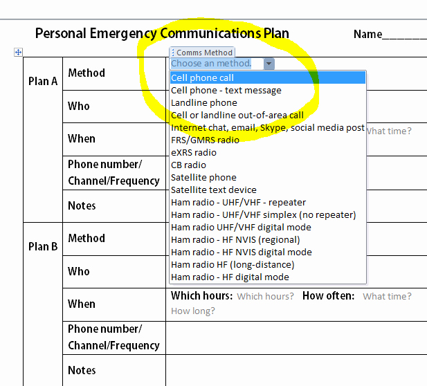 Emergency Communication Plan Template Fresh Emergency Munications Plan Templates – Preparedblog