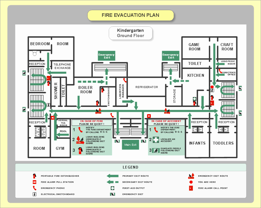 Emergency Evacuation Plan Template Elegant Emergency Plan