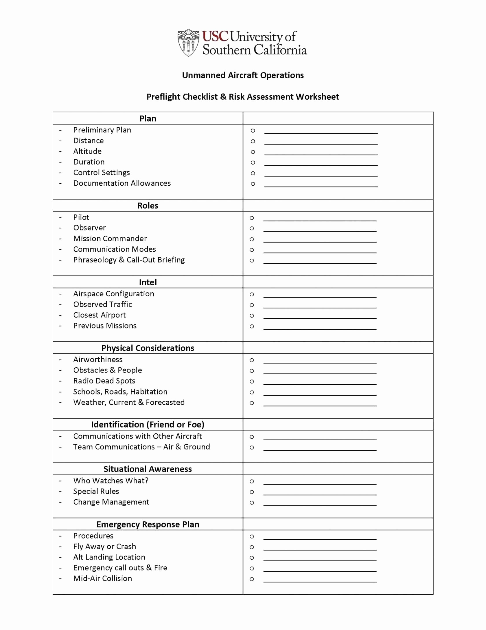 Emergency Operations Plan Template New Eop Sample Table – Home Health Emergency