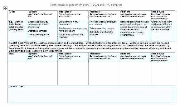 Employee Goal Setting Template Awesome Employee Goals Template Smart Tar Table My Setting Pdf