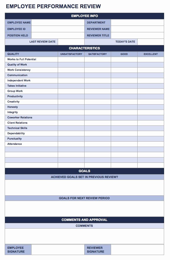 Employee Performance Log Template New Performance Review Examples Samples and forms