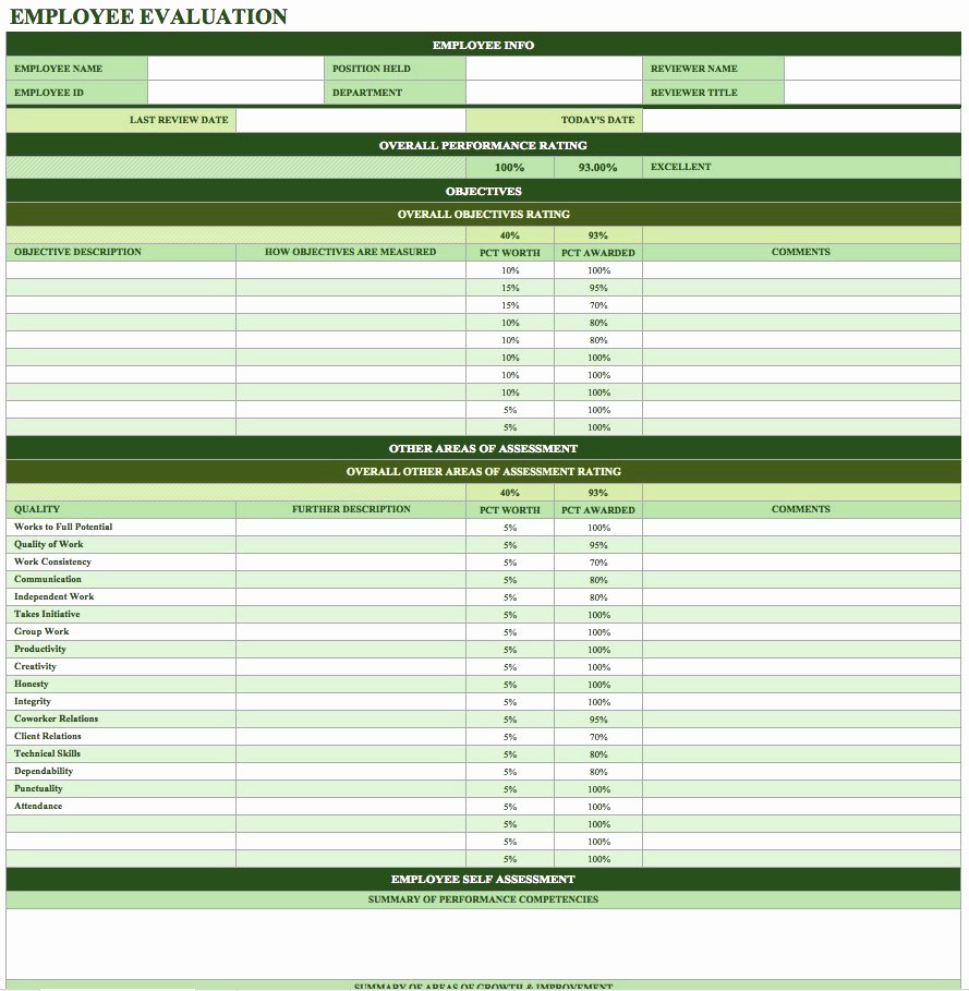 Employee Performance Tracking Template Beautiful Free Employee Performance Review Templates Smartsheet