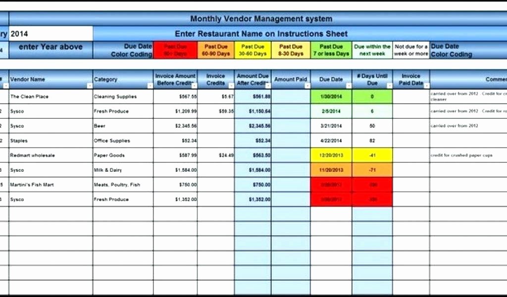 Employee Performance Tracking Template Stcharleschill Template