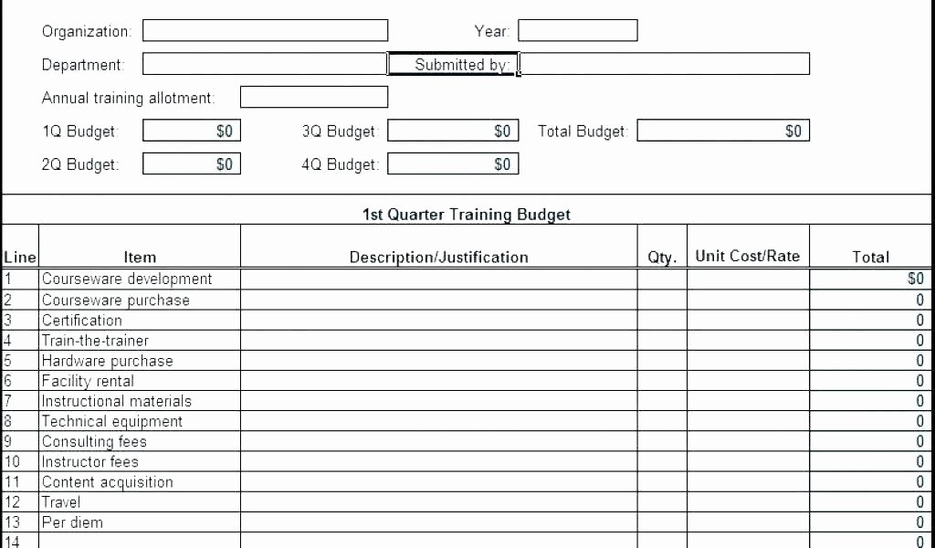 Employee Productivity Tracking Template Fresh Free Training Tracker Template – Updrill