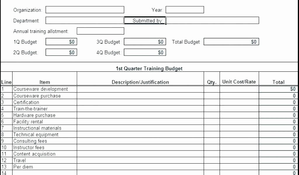 Employee Productivity Tracking Template Stcharleschill Template