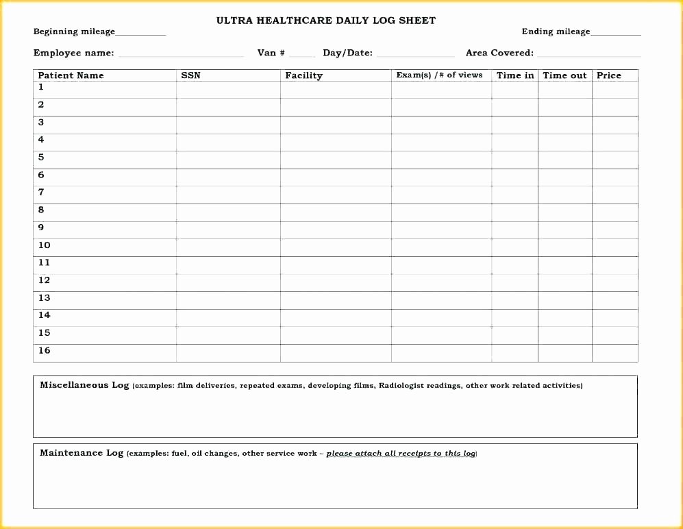 Employee Productivity Tracking Template | Stcharleschill Template