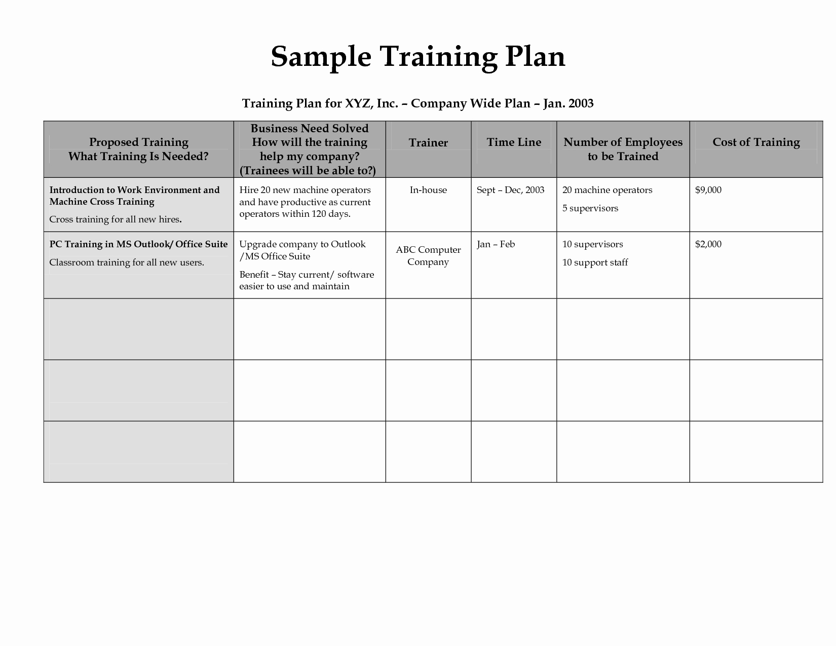 Employee Training Program Template New Employee Training Plan Template