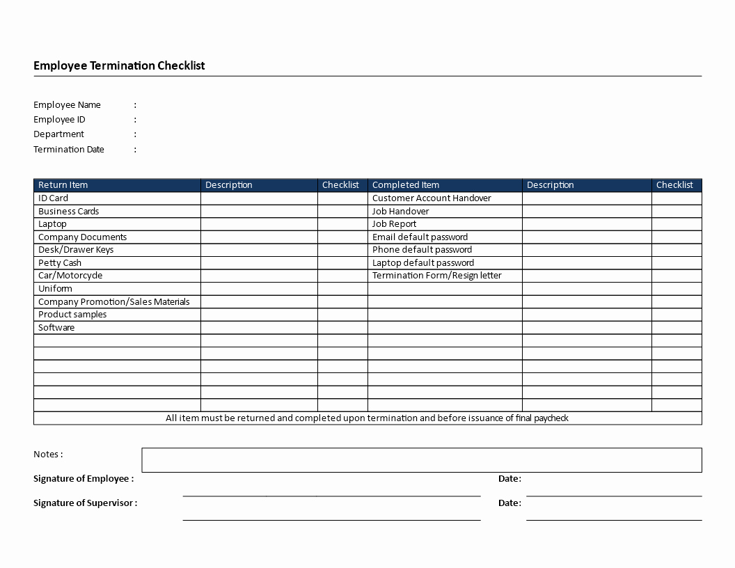 Employment Termination Checklist Template Awesome Free Employee Termination Checklist Landscape formatted