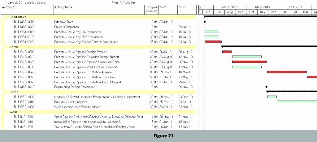 Equipment Checkout form Template Awesome Equipment Checkout form Template Excel Inspection Log