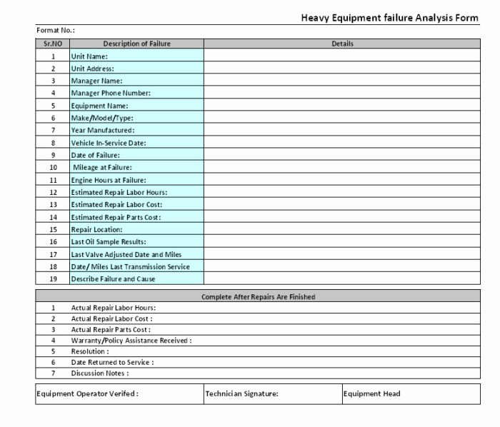 Equipment Inspection Checklist Template Beautiful Electrical Maintenance Checklist form Templates Resume