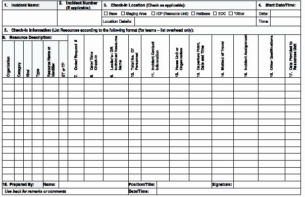 Equipment Inspection Checklist Template New Equipment Checklist Template – Flybymedia