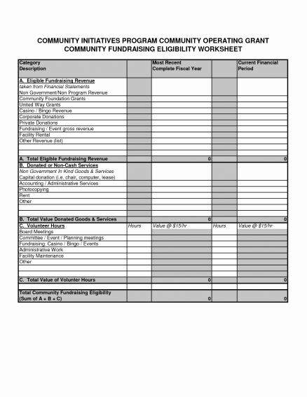Estate Planning Worksheet Template Awesome Estate Planning Spreadsheet Template Real Business