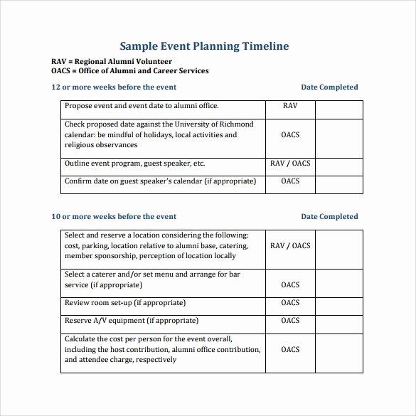 Event Planning Timeline Template Unique event Planning Template 9 Free Samples Examples format