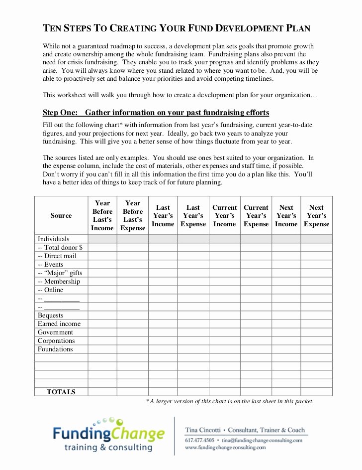 Event Planning Worksheet Template Awesome Fundraising Planning Worksheet