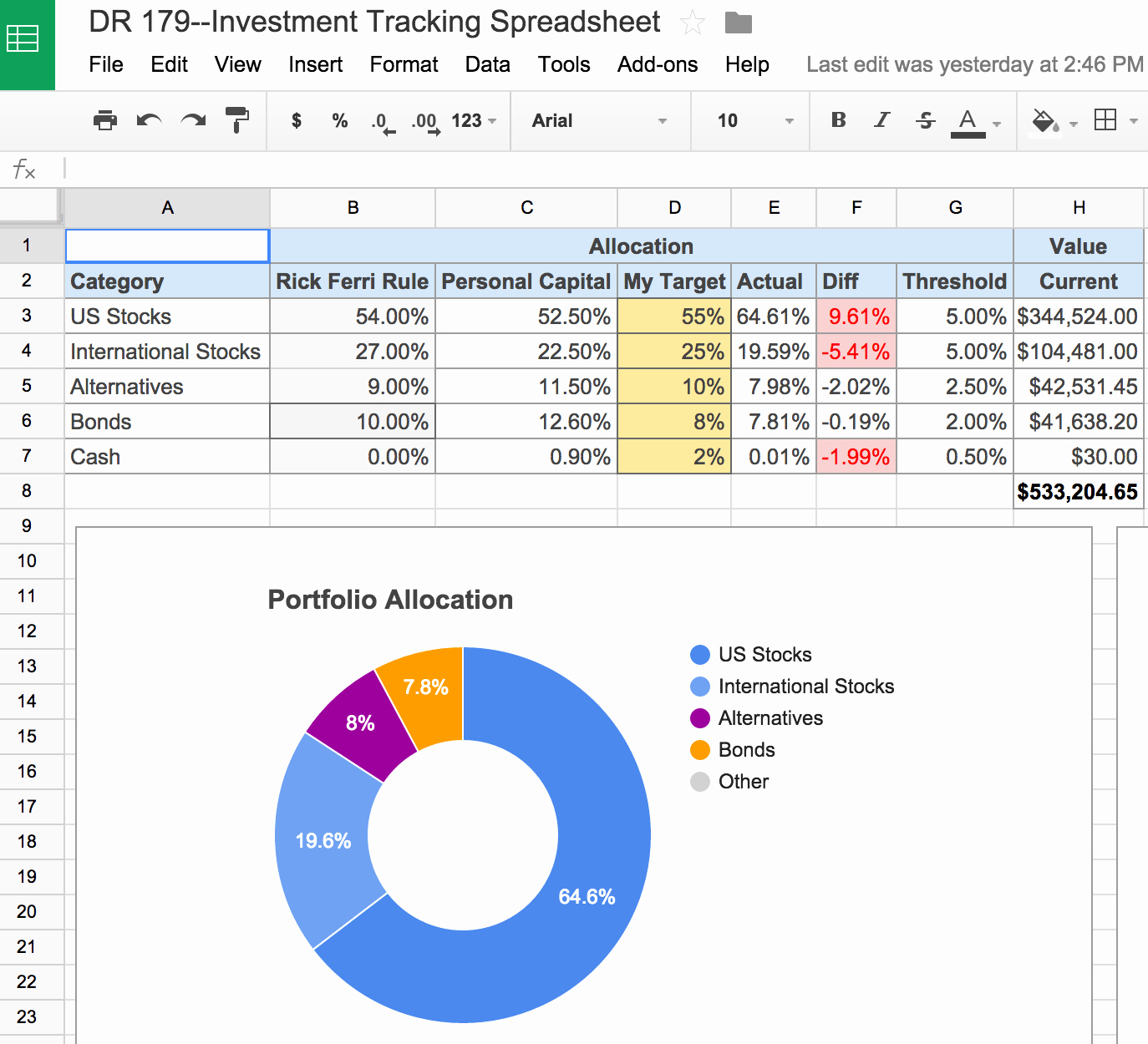 Excel asset Tracking Template Inspirational An Awesome and Free Investment Tracking Spreadsheet